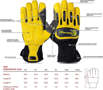 Specxarmor SPX-1021 Work Glove Premier Leather , Full Palm Kevlar reinforced, Performance Fit, Durable, Machine Washable